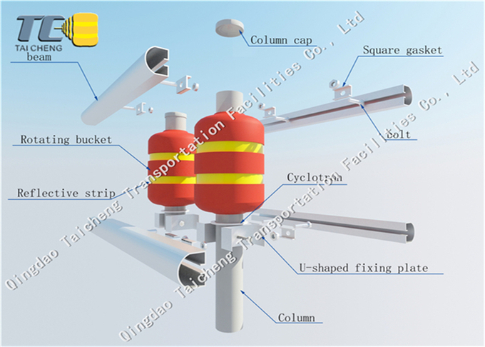 Absorción de alta energía roja amarilla de EVA Filled Safety Roller Barrier y reacción baja 20